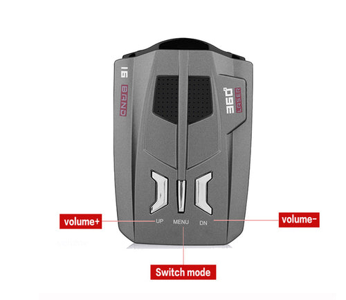 Speedometer Radar Detector / Mobile Speed Detector